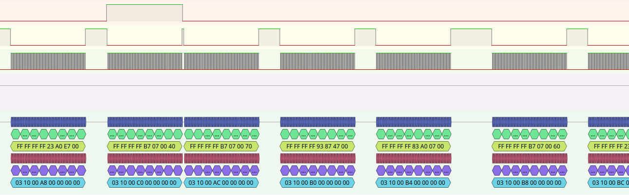 SPI bus timing